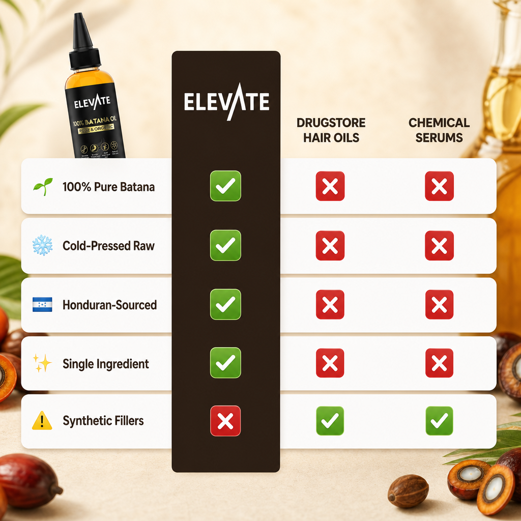 Elevana vs drugstore hair oils and chemical serums comparison